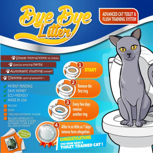 bye-bye-litter_cat-toilet-trainer-system_800x801